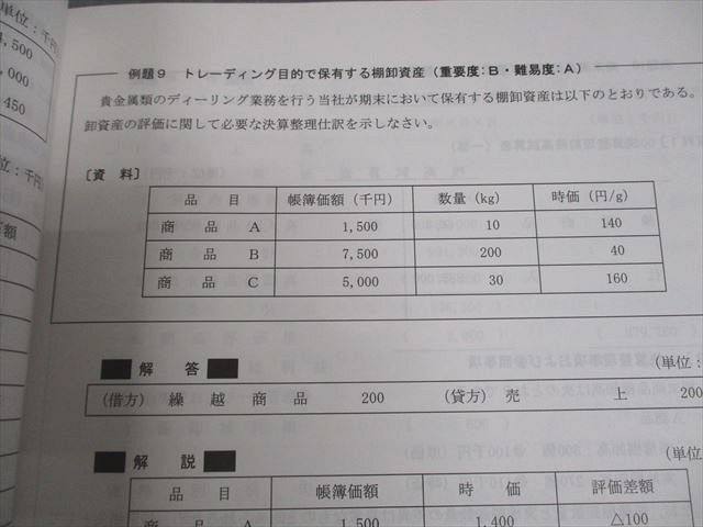 資格合格クレアール 公認会計士講座 財務会計論 簿記 テキスト/問題集