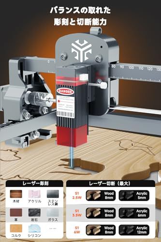 ACMER S1 レーザー彫刻機 2500mW クラス1 ACMER S1 2500mWレーザー彫刻機：0.01mmの精度と130×130mmの広い作業