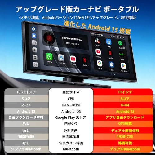 新品】Accfly新型11インチ多機能ポータブルディスプレイオーディオ