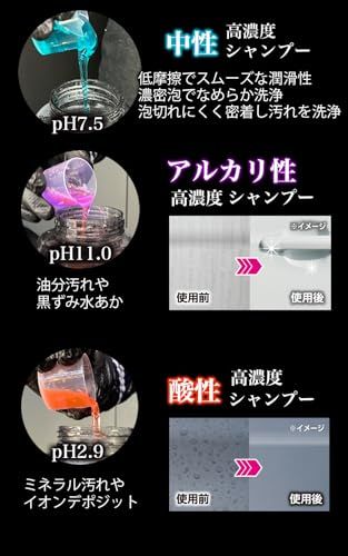 プロスタッフ(Prostaff) 洗車用品 カーシャンプー トライアルセット モンスター 3pH-S 限定セット 汚れ徹底洗浄 実感シャンプーセット 国内発送