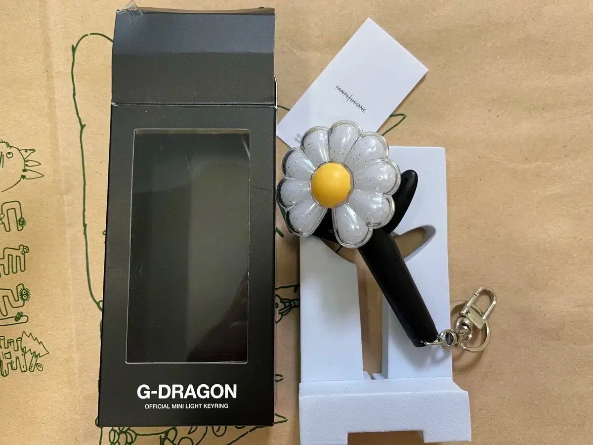 G-DRAGON（ジードラゴン）はがき セット GD 権ジヨン 年末年始配送遅延
