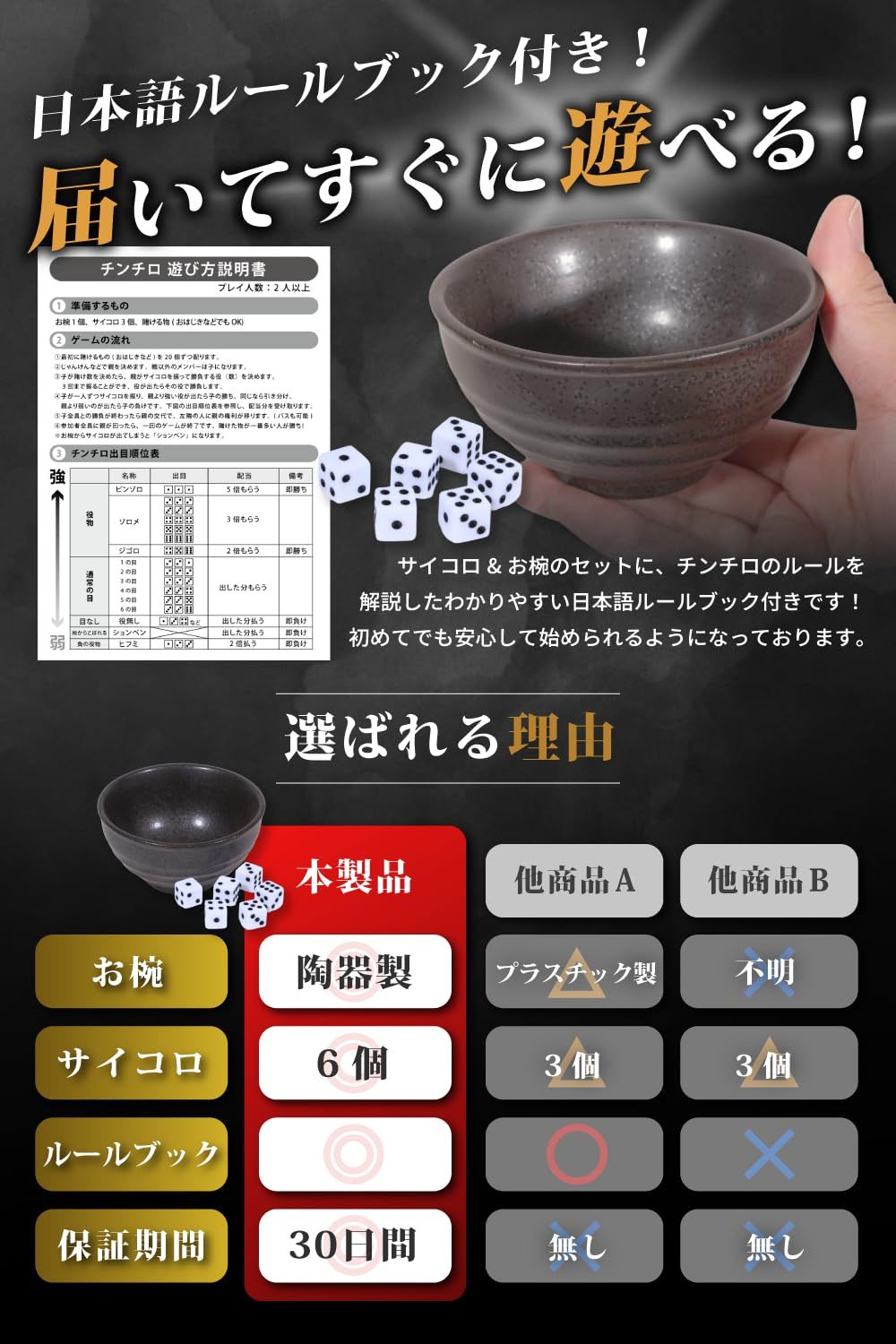 Yoshina】 チンチロ チンチロセット 【届いてすぐに遊べる！チンチロ