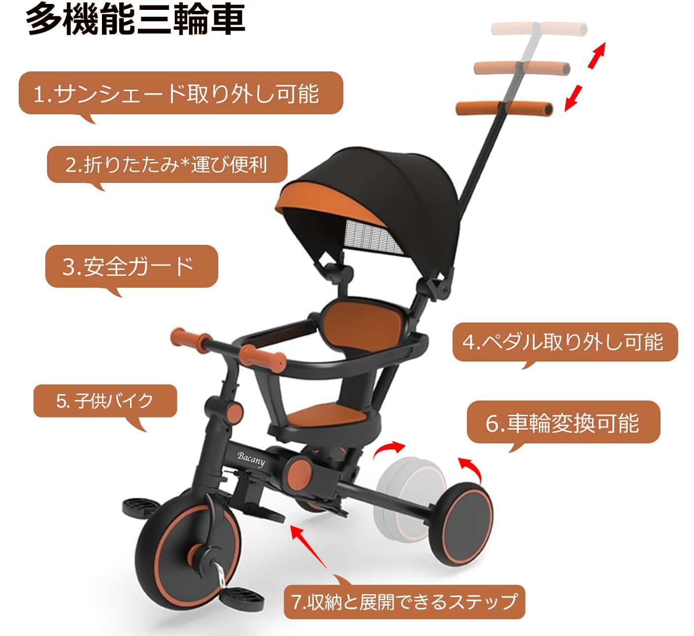 送料無料】数量限定 おしゃれ 1歳-6歳 子供バイク 手押し棒 コンパクト