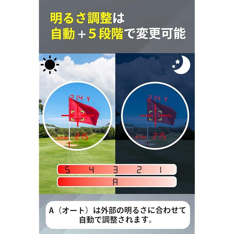 NINJOR GOLF NJ± ゴルフ距離計 (NJ±PRO, ブラック) 0 - メルカリ