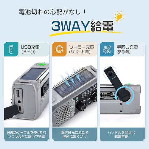 2025年新モデル】Greeshow 防災ラジオ 多機能 手回しラジオ FM/AM/SW