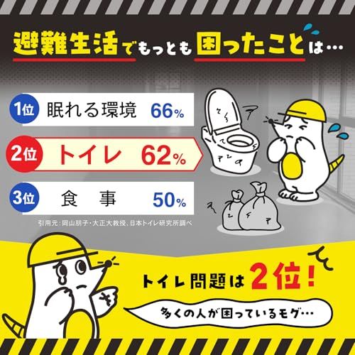 防災士推奨】PYKES PEAK 救急トイレ 簡易トイレ 120回セット 凝固剤