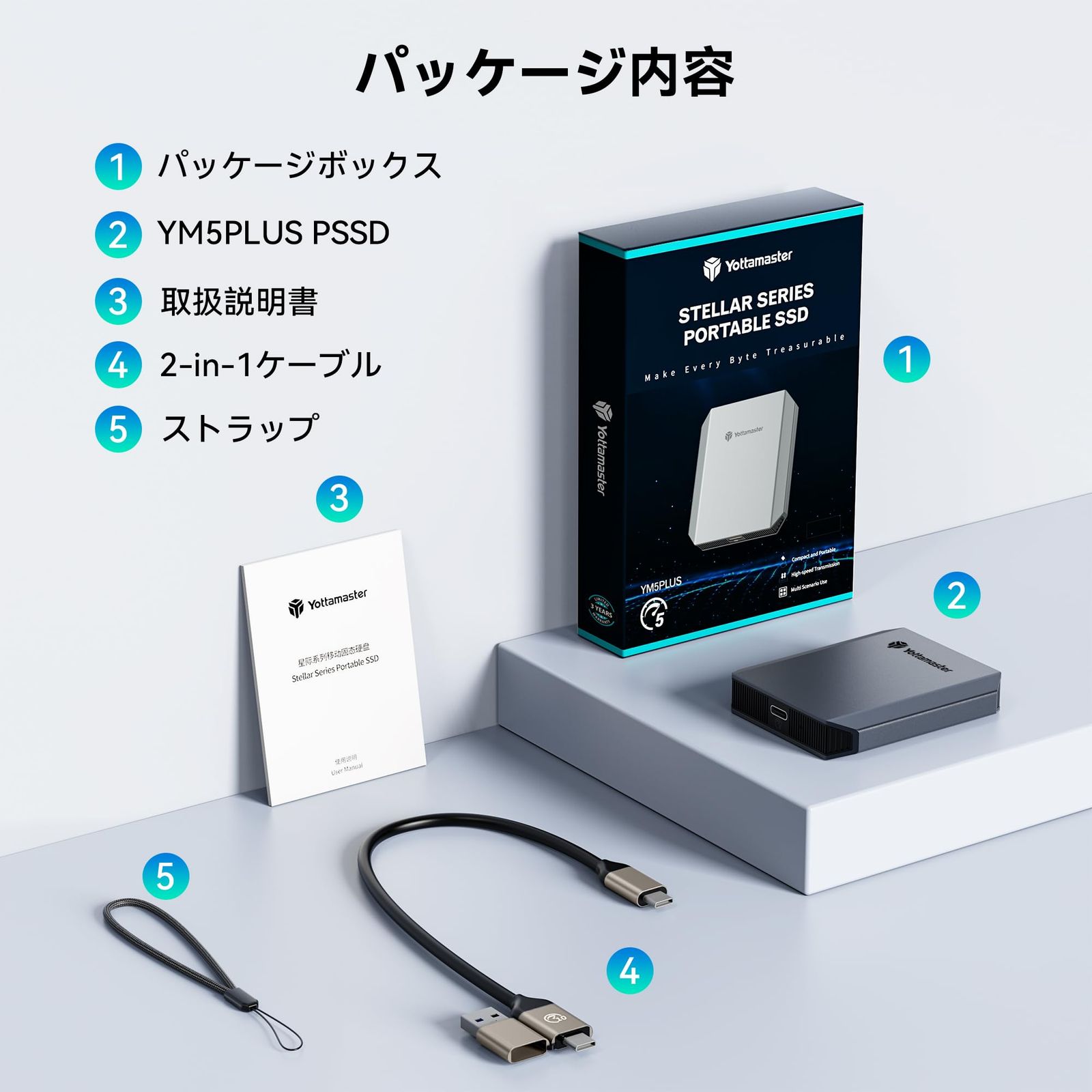 Yottamaster外付けSSD 1TB、最大460MB/s・USB-C/A Yottamaster外付けSSD 256GB、最大460MB/s・USB-C/A 2 in 1ケーブル