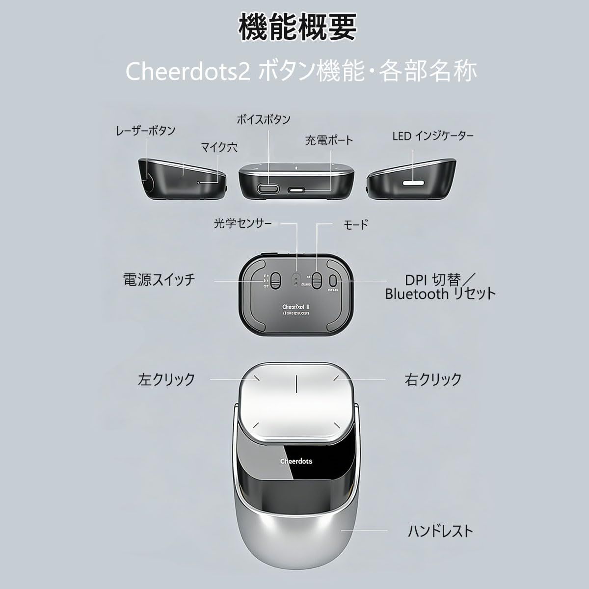 Cheerdots2 プレゼンテーション用 ワイヤレス空中マウス｜卓上・空中2