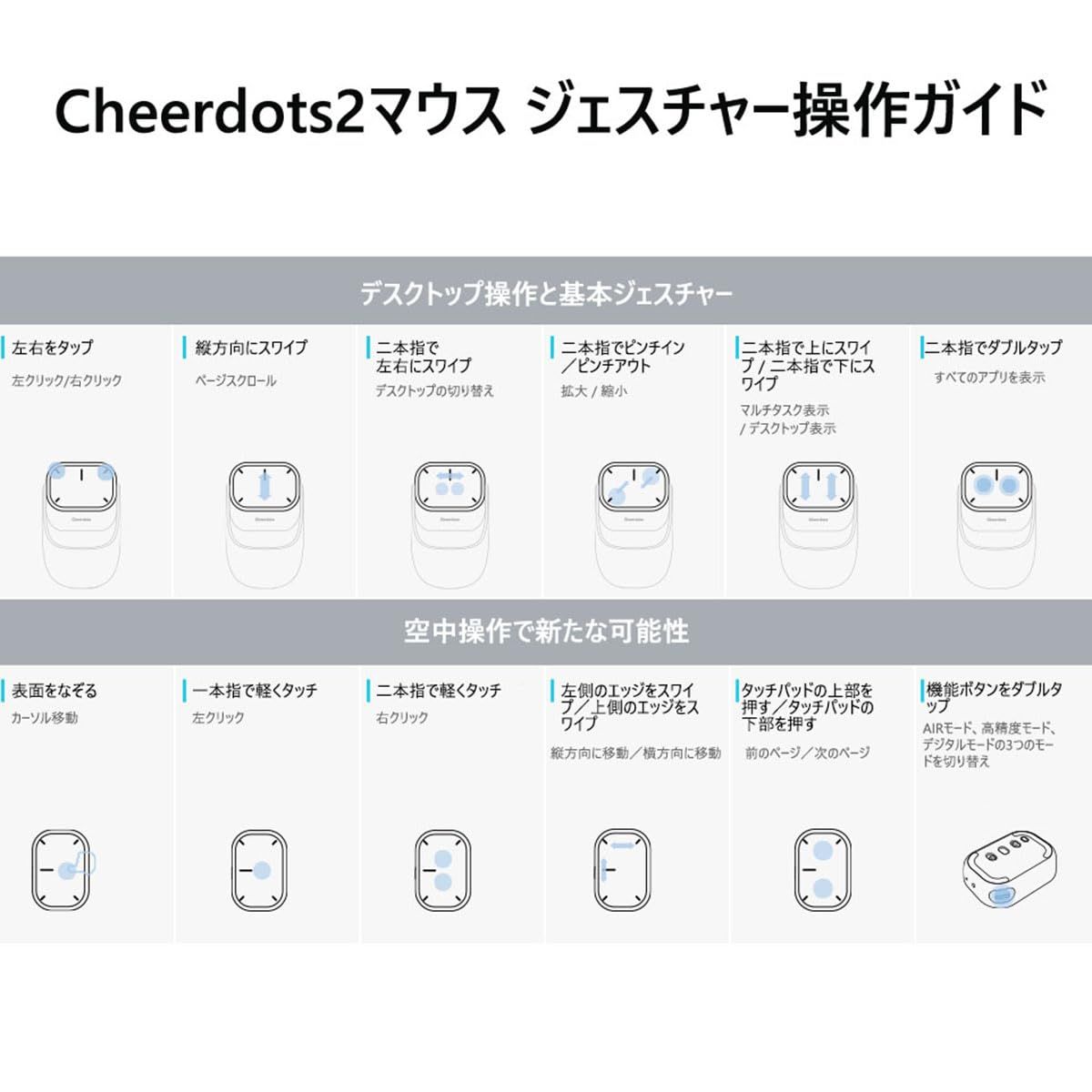 Cheerdots2 プレゼンテーション用 ワイヤレス空中マウス｜卓上・空中2