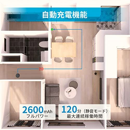 ロボット掃除機 2800Pa 強力吸引 お掃除クリーナー 音量調節 静音 120