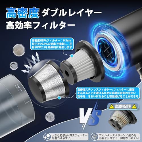 新登場】 ハンディクリーナー コードレス 強力吸引力【吹き飛ぶ