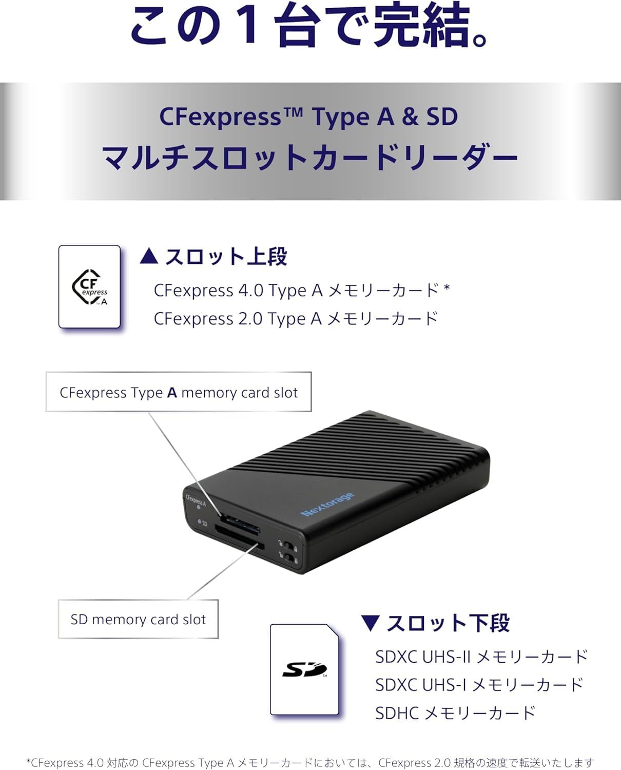 Nextorage CFexpress Type A/SDカードリーダー USB10Gbps - メルカリ