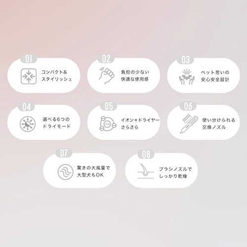 2025年グッドデザイン賞受賞】mino ペットドライヤー 小型・コンパクト