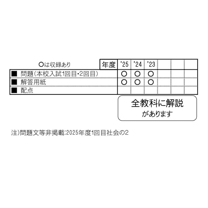 AICJ中学校 入学試験問題集 2026年春受験用（プリント形式のリアル