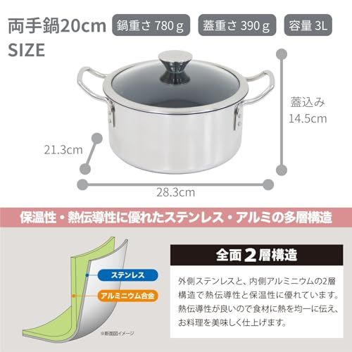 ウルシヤマ金属工業 両手鍋 20cm 内面フッ素樹脂加工で汚れが落ち