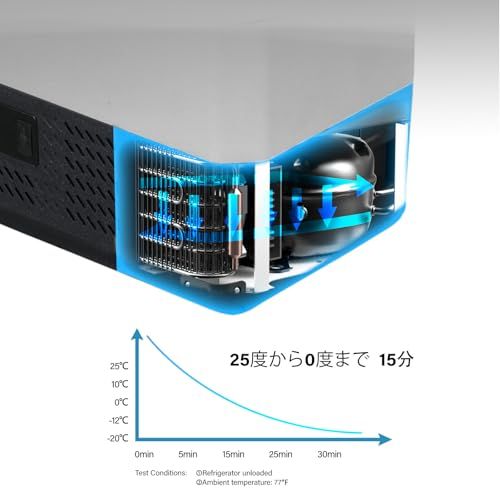 Alpicool ポータブル冷蔵庫 車載冷蔵庫 車載冷蔵冷凍庫 P8 8L 8リットル -20℃?20℃ コンプレッサー式 急速冷凍 AC100V DC12V/24V コンパクト 軽量 持ち運び便利 静音 45W 省エネ 車載家庭両用 アウトドア 車中泊 キャ