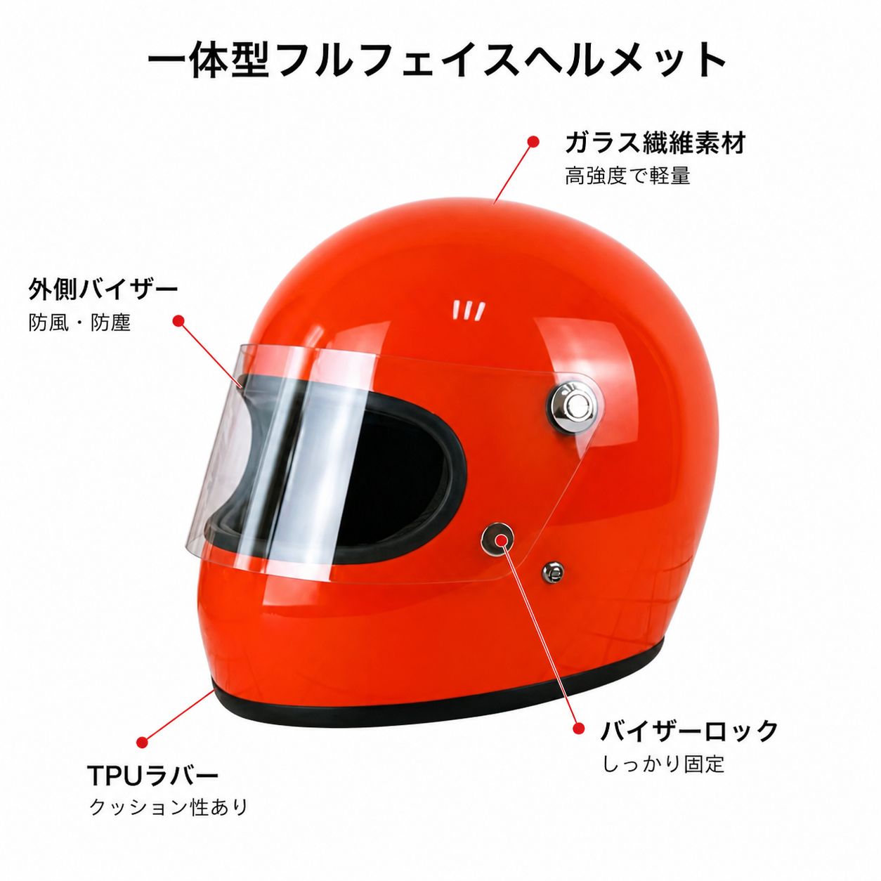 小型シェル 四季対応 フルフェイスヘルメット クリアシールド付き