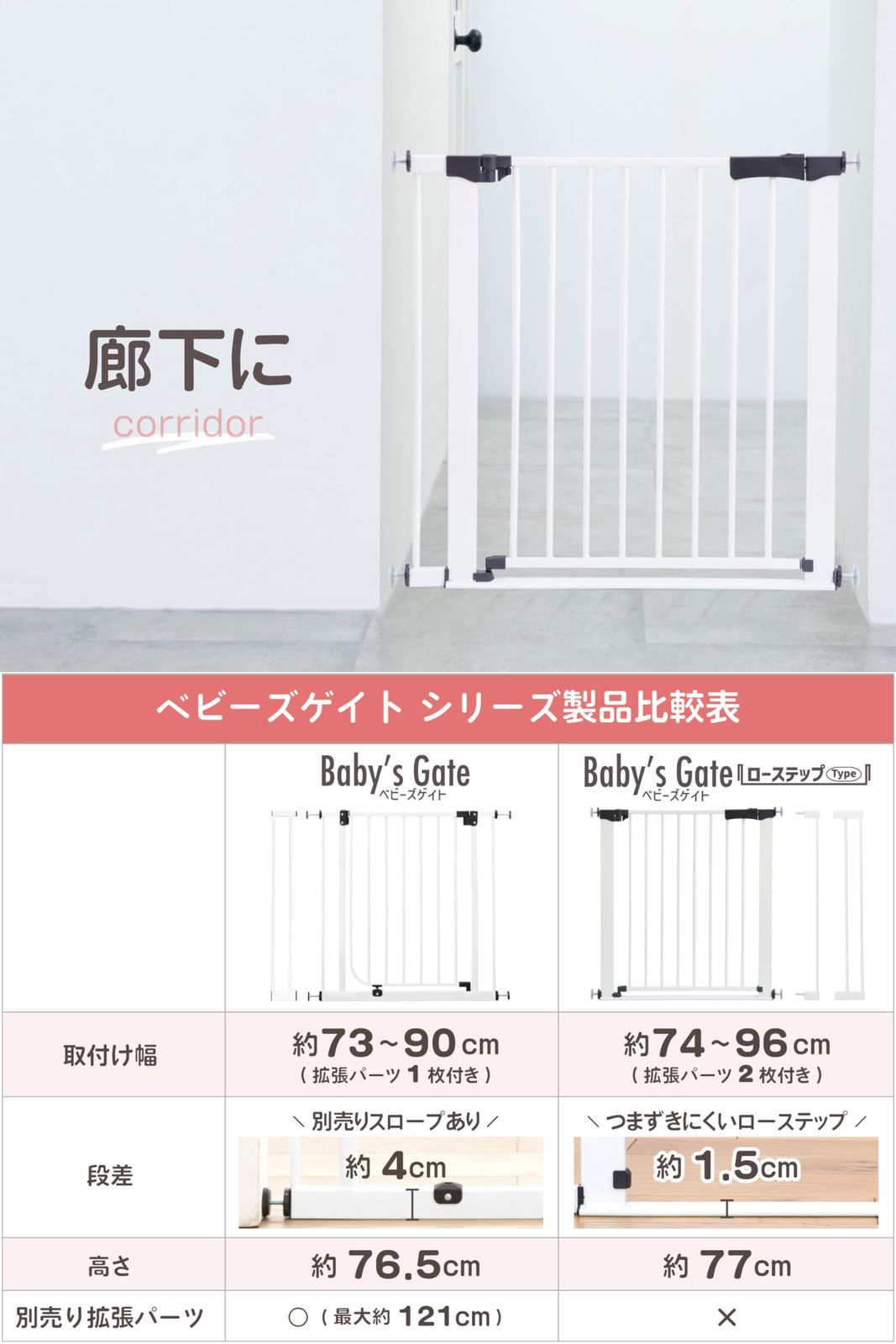 日本育児 ベビーゲート ベビーズゲイトローステップ type ドア付き つっぱり 幅74~96cm つまづきを軽減したシンプルデザイン 拡張フレーム付き 日本育児 ベビーゲート ベビーズゲイトローステップ type ドア付き つっぱり 幅74~96cm つまづきを軽減したシンプルデザイン 拡張フレーム付き