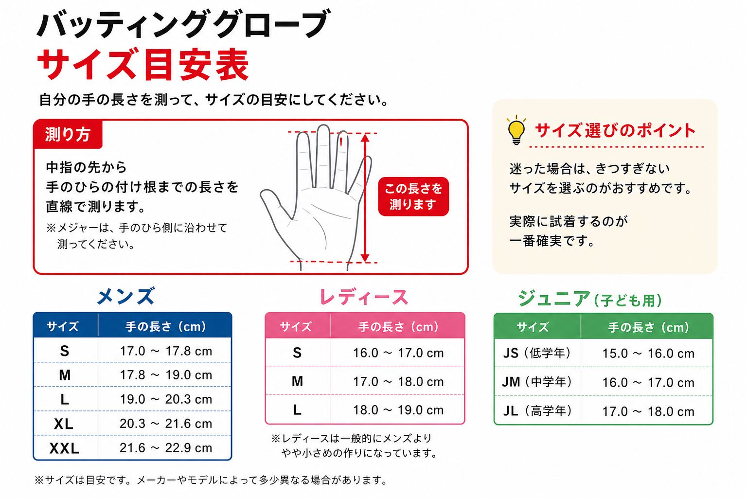 マルーチ　Marucci プレミアム バッティンググローブ 高グリップ仕様　PWR FADE BATTING GLOVES