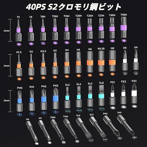 42 in 1 磁気ドライバーセット ラチェット式 多機能ビット 携帯ケース