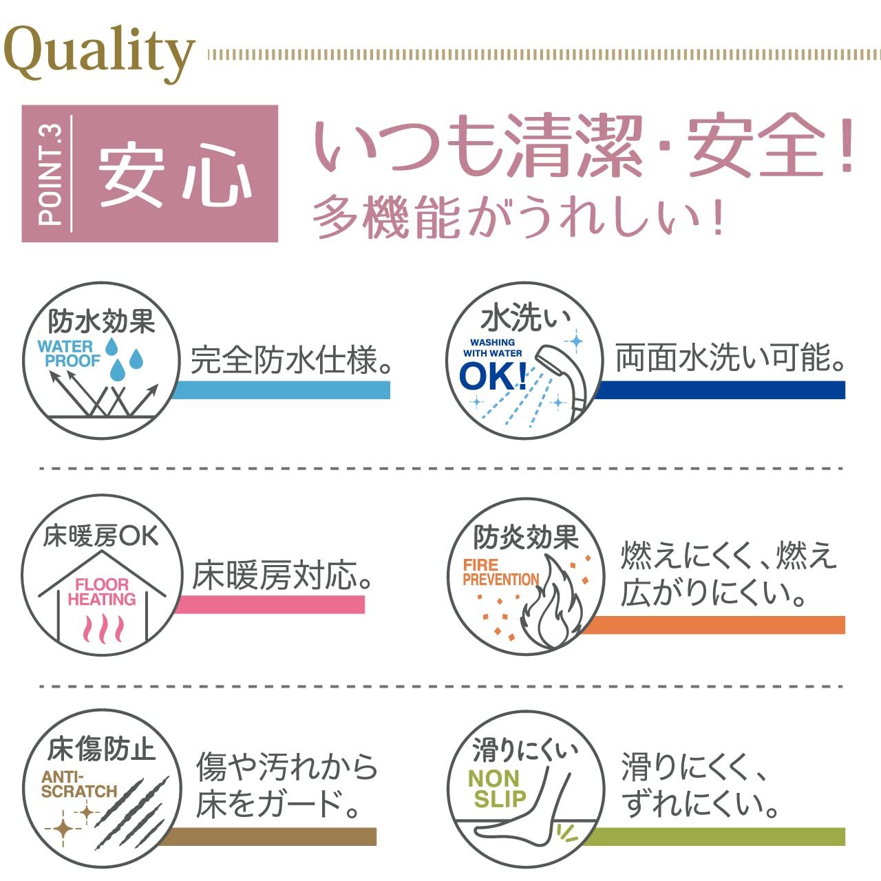新品 ヨコズナクリエーション 拭ける 透明 キッチンマット 完全防水 アルコール除菌剤OK 床傷防止 防炎 (45×180 レモン)