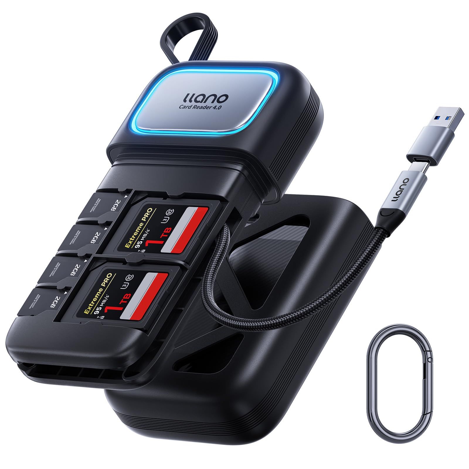 【2025年新登場 2in1機能】llano カードリーダー SD USB-A&Type-C UHS-II対応 超高速転送 SD/マイクロSDカード対応 同時データ転送 iPhone/Android/タブレット/Mac Windows PC対応 US ...