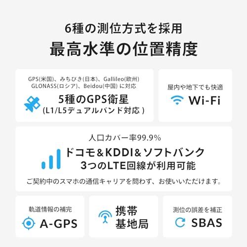 【公式】 ボイスメッセージ機能付き！MIXI「みてねみまもりGPSトーク」安心の業界最大級バッテリー2000ｍAh 防塵 防水 子供向けGPS 日本PTA推薦商品 迷子防止の小型GPS ストラップ・充電ケーブル付き (ホワイト（MT05）)@ 8b8b7643