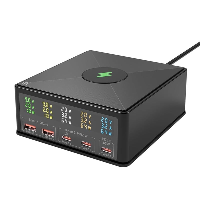 【新品】 USB 充電器 PD 急速充電器 合計180W【LCDディスプレイ/2台ノートPC/単ポート65W/ワイヤレス】PD 3.0、PPS、QC4+対応 5ポート USB-C*3&USB-A*2 PSE認証済み ノートPC/Macbook Pro/iP 1