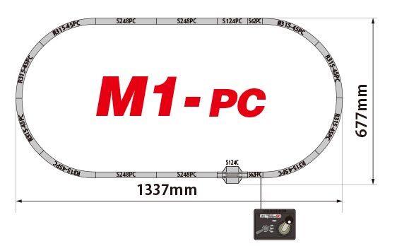 エンドレス線路基本セット マスター1-PC 【KATO・20-854】 「鉄道模型 Nゲージ KATO」