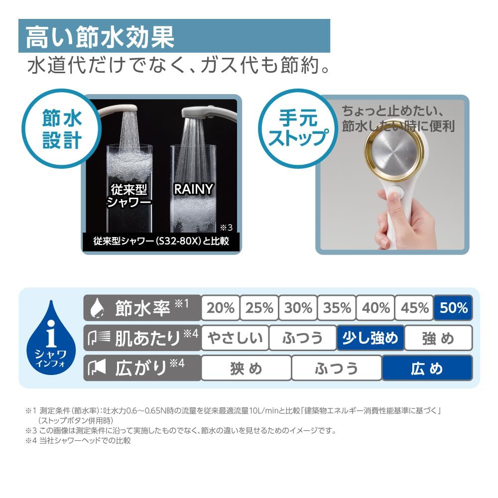 新品 SANEI(サンエイ) シャワーヘッド レイニー 日本製 手元ストップ 節水率50% 極細水流 勢いアップ ステンレスシャワー板 ゴールド PS313-80X1A-WA2G1 新品 SANEI(サンエイ) シャワーヘッド レイニー 日本製 手元ストップ 節水率50% 極細水流 勢いアップ ステンレスシャワー板 ゴールド PS313-80X1A-WA2G1