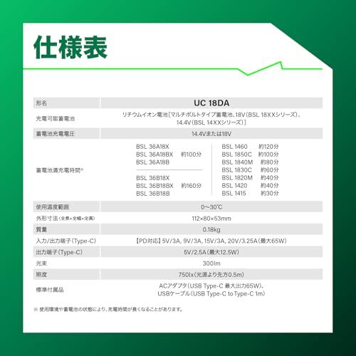HiKOKI(ハイコーキ) USB対応充電器 14.4V 18V マルチボルト対応 UC18DAma 58974774