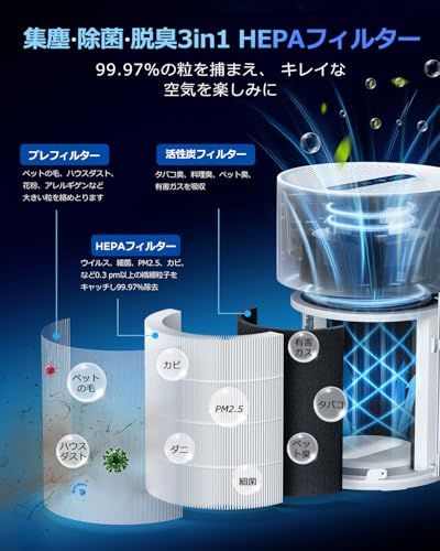 【2026年進級版】Purivortex 空気清浄機 小型 20畳 集じん 強力 消臭 ペット 空気清浄器 ほこり 花粉 異臭 PM2.5 卓上 2重除菌 ミニ脱臭機 くうきせいじょう 除菌 ウイルス除去 ハウスダスト カビ取り PX500 HEPA & ma 【2026年進級版】Purivortex 空気清浄機 小型 20畳 集じん 強力 消臭 ペット 空気清浄器 ほこり 花粉 異臭 PM2.5 卓上 2重除菌 ミニ脱臭機 くうきせいじょう 除菌 ウイルス除去 ハウスダスト カビ取り PX500 HEPA & ma