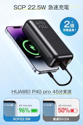 大容量 【60000mAh大容量&3台同時充電&22.5W/PD20W】 急速充電 バッテリー 携帯充電器 USB-Type C入出力ポート LCD残量数字表示 スマホ充電器 コンパクト 持ち運び便利 LEDライト付き PSE認証済 iPhone/iPadma 大容量 【60000mAh大容量&3台同時充電&22.5W/PD20W】 急速充電 バッテリー 携帯充電器 USB-Type C入出力ポート LCD残量数字表示 スマホ充電器 コンパクト 持ち運び便利 LEDライト付き PSE認証済 iPhone/iPadma