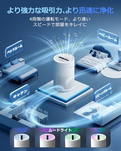 【2026年進級版】Purivortex 空気清浄機 小型 20畳 集じん 強力 消臭 ペット 空気清浄器 ほこり 花粉 異臭 PM2.5 卓上 2重除菌 ミニ脱臭機 くうきせいじょう 除菌 ウイルス除去 ハウスダスト カビ取り PX500 HEPA & ma 【2026年進級版】Purivortex 空気清浄機 小型 20畳 集じん 強力 消臭 ペット 空気清浄器 ほこり 花粉 異臭 PM2.5 卓上 2重除菌 ミニ脱臭機 くうきせいじょう 除菌 ウイルス除去 ハウスダスト カビ取り PX500 HEPA & ma