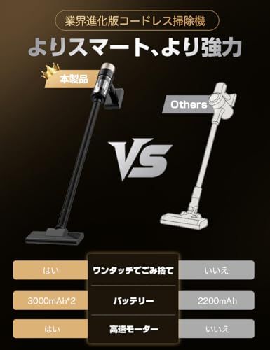 掃除機 コードレス【2026改良進化モデル】28000pa超強力吸引 軽量 コードレス掃除機 Type-C usb充電式 LEDライト付 スティッククリーナー ハンディークリーナー そうじき 車用そうじき HEPA多重濾過 多種類ノズル 省エネ 2WAY ma