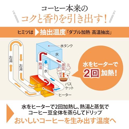 象印マホービン コーヒーメーカー 6杯用 ブラック EC-MA60-BAma 象印マホービン コーヒーメーカー 6杯用 ブラック EC-MA60-BAma