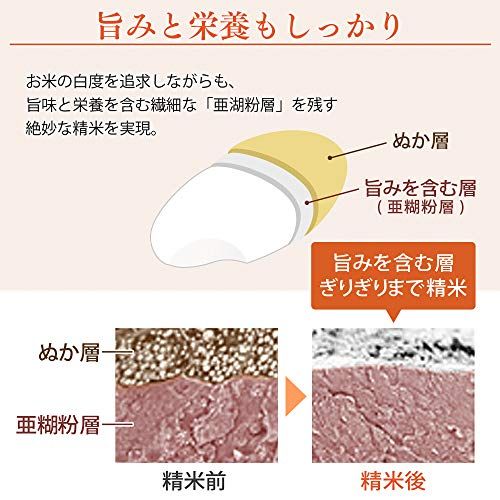 アイリスオーヤマ 精米機 家庭用 銘柄純白づき 40銘柄対応 コンパクト 簡単操作 RCI-B5-Wma