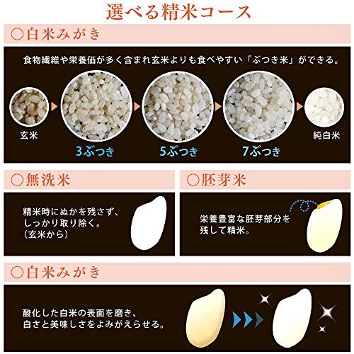 アイリスオーヤマ 精米機 家庭用 銘柄純白づき 40銘柄対応 コンパクト 簡単操作 RCI-B5-Wma