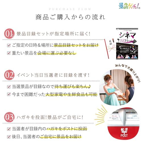 景品 セット (シネマペアチケット) 目録 パネル[ 二次会/ビンゴ/ゴルフコンペ ] 景品ゲッチュ!@ 6246aef2