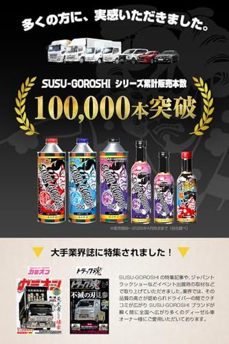 【インジェクター洗浄の青】 煤殺し 青 ディーゼル燃料添加剤 500ml 強力洗浄 インジェクタークリーナー トラック バス 重機 メンテナンス [プロ仕様・業務用]kk 03b3a999