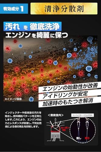 【インジェクター洗浄の青】 煤殺し 青 ディーゼル燃料添加剤 500ml 強力洗浄 インジェクタークリーナー トラック バス 重機 メンテナンス [プロ仕様・業務用]kk 03b3a999