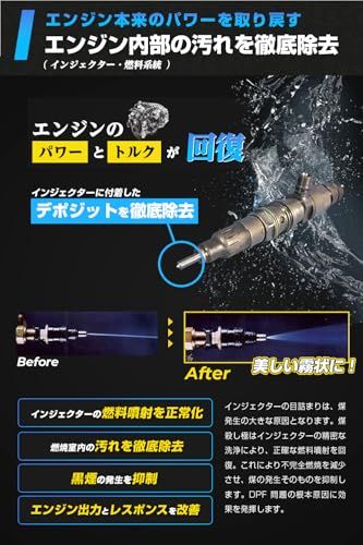 【インジェクター洗浄の青】 煤殺し 青 ディーゼル燃料添加剤 500ml 強力洗浄 インジェクタークリーナー トラック バス 重機 メンテナンス [プロ仕様・業務用]kk 03b3a999