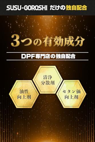 【インジェクター洗浄の青】 煤殺し 青 ディーゼル燃料添加剤 500ml 強力洗浄 インジェクタークリーナー トラック バス 重機 メンテナンス [プロ仕様・業務用]kk 03b3a999