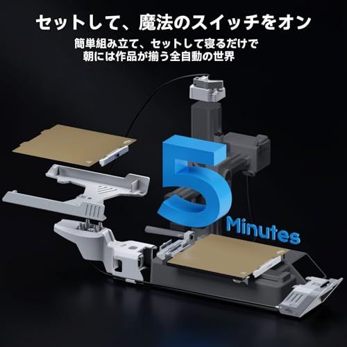 Chitu Systems PlateCycler C1M、Bambu Lab A1 Mini用 自動プレート交換キット、最大10枚対応で待ち時間ゼロ、高温熱床から手を守り簡単連続印刷を実現、家族で楽しむバッチ制作を実現kk 29a55c31