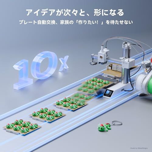 Chitu Systems PlateCycler C1M、Bambu Lab A1 Mini用 自動プレート交換キット、最大10枚対応で待ち時間ゼロ、高温熱床から手を守り簡単連続印刷を実現、家族で楽しむバッチ制作を実現kk 29a55c31