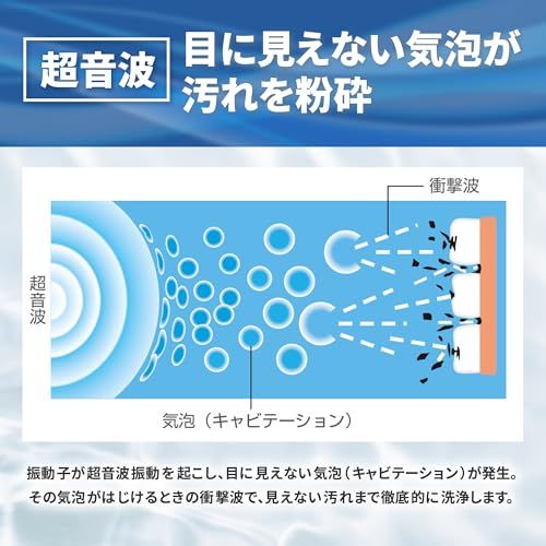 CITIZEN 超音波洗浄器 SWS510 42KHzの強力洗浄 約600ml大容量 過熱防止機能 サーモスタット搭載の安全設計 ５段階タイマー機能 眼鏡 時計 貴金属 入れ歯 超音波洗浄機kk 192bedaa