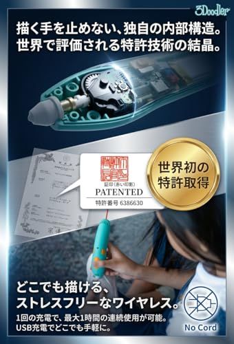 【公式】3Doodler Start+ 3dペン 知育玩具 セット 火傷しない低温設計 3Dアート おもちゃ 誕生日 プレゼント 女の子 男の子 6歳 7歳 8歳 9歳 10歳 小学生 工作 キット STEM 教育 【正規品】kk 162bc58c