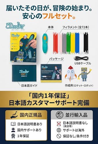 【公式】3Doodler Start+ 3dペン 知育玩具 セット 火傷しない低温設計 3Dアート おもちゃ 誕生日 プレゼント 女の子 男の子 6歳 7歳 8歳 9歳 10歳 小学生 工作 キット STEM 教育 【正規品】kk 162bc58c
