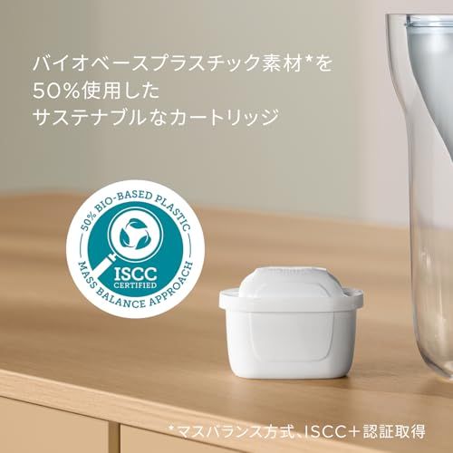 ブリタ カートリッジ 浄水器 ポット型 交換用 6個入 PFOS/PFOA除去試験済 マクストラプロ カートリッジ ピュアパフォーマンス ポリプロピレン ポリエチレンテレフタレート 【日本正規品】ホワイトkk ed1cae66