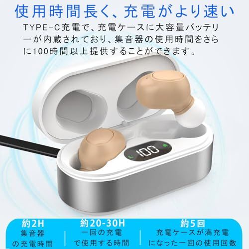 Vimaydo 集音器 【2025新進化】 高齢者 しゅうおんき 音声拡聴器 片耳/両耳対応 USB充電式 4段階音量調節 小型 軽量 簡単操作 20-30時間連続使用 両親 敬老の日 母の日 父の日 高齢者プレゼント 日本語取扱説明書kk eb95140d Vimaydo 集音器 【2025新進化】 高齢者 しゅうおんき 音声拡聴器 片耳/両耳対応 USB充電式 4段階音量調節 小型 軽量 簡単操作 20-30時間連続使用 両親 敬老の日 母の日 父の日 高齢者プレゼント 日本語取扱説明書kk eb95140d